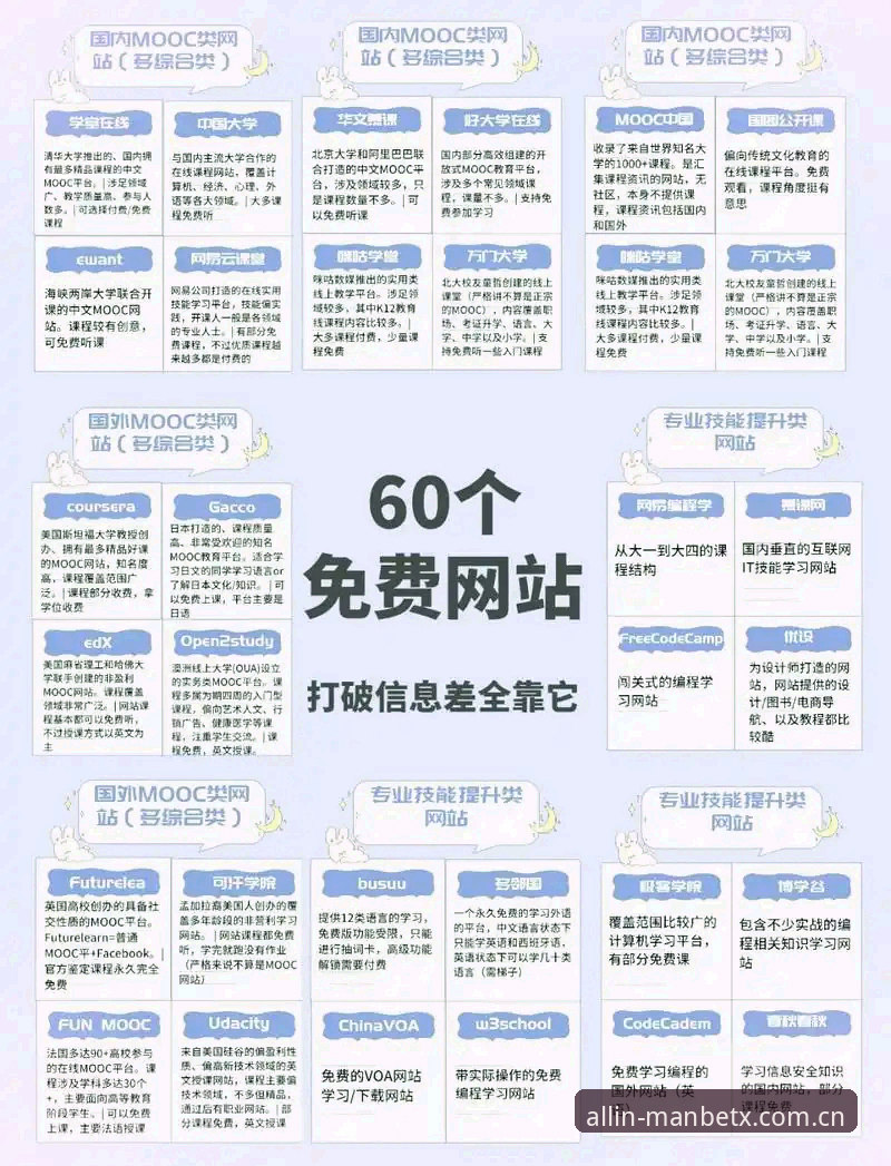 揭秘manbetx全站平台：万博体育全站官方版本背后的技术架构与用户体验真相