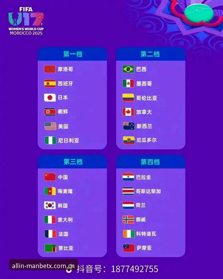 U17世界杯抽签结果解读：在曼贝特平台追踪赛事进程的完整指南