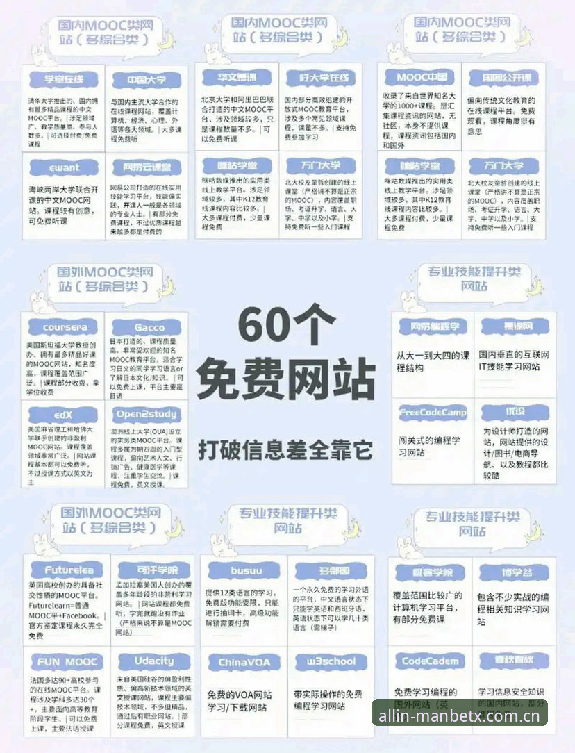 manbetx全站平台实用指南：从登录到下载的全流程经验分享