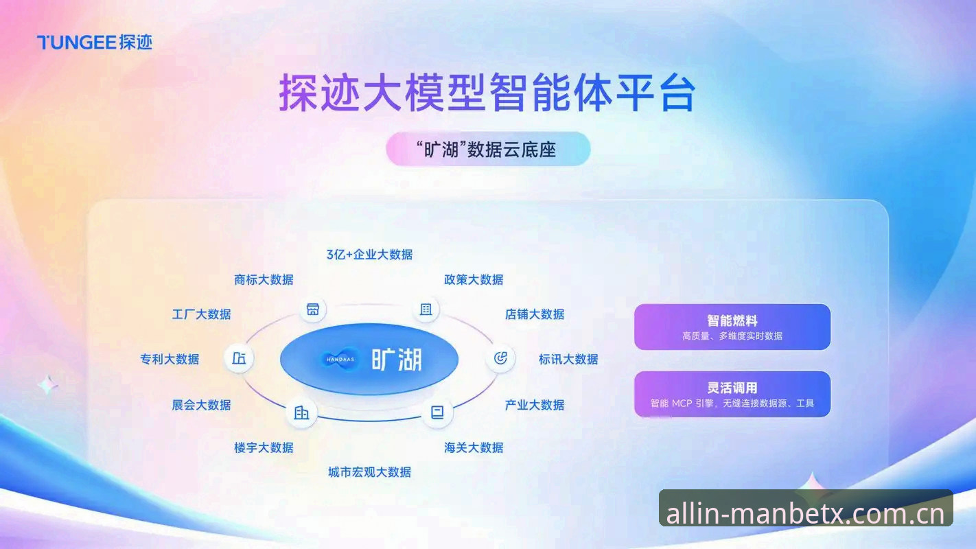 manbetx全站平台完整使用指南：从注册到深度体验的数字化进阶之路