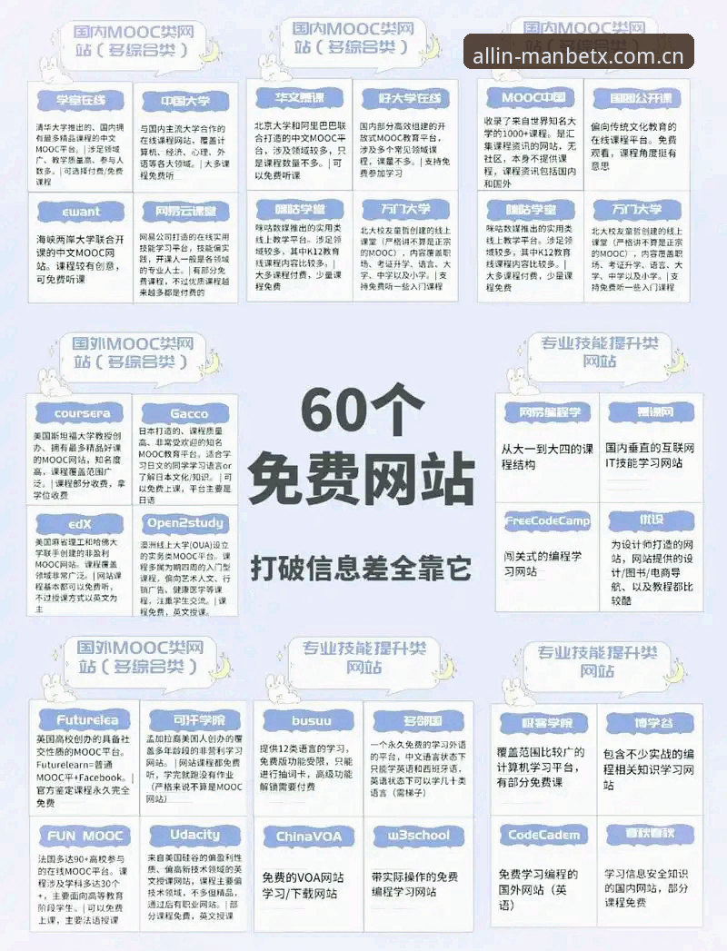 为什么曼贝特全站平台能成为行业领先的在线娱乐入口？